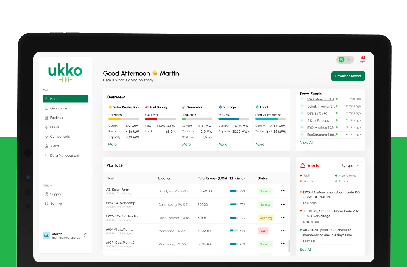 EWX Ukko: Bringing Power to the People cover image